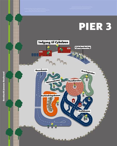 cykellegeplads|Aarhus får sin første cykellegeplads